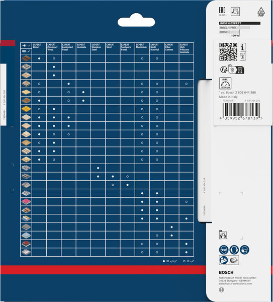 Produktbild Verpackung
