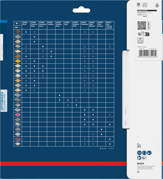 Produktbild Verpackung