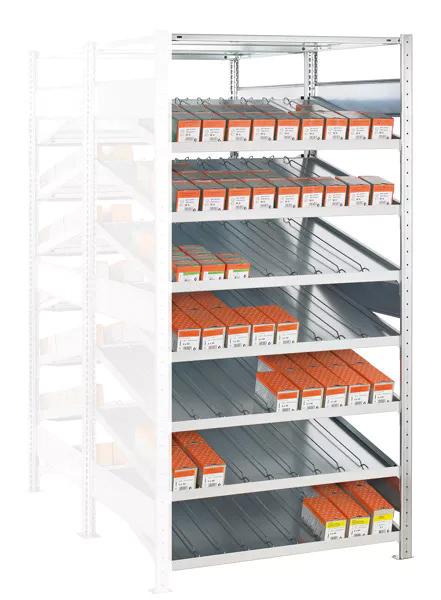 AR Kanban MULTIplus150 ve2000x1000x(2x600) mit Tre